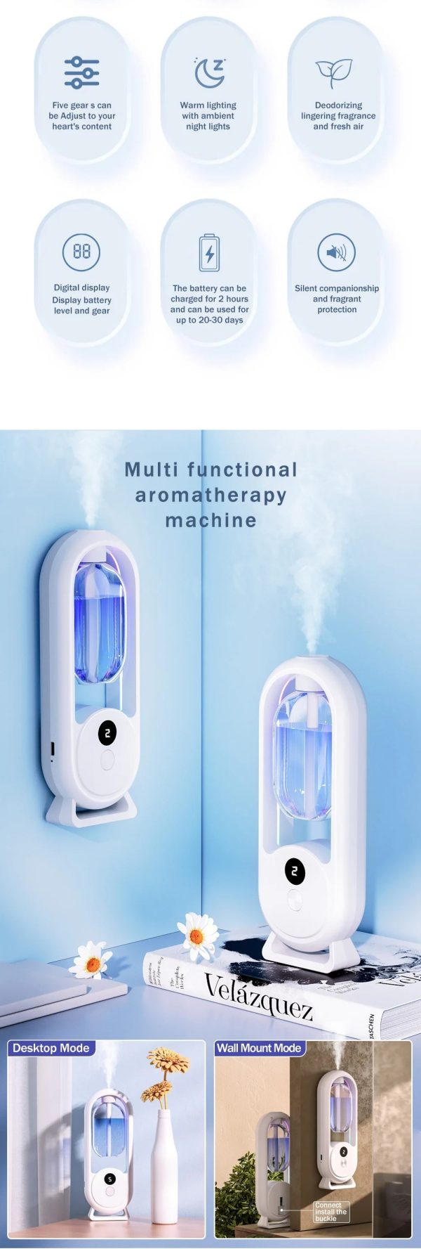 Rechargeable 5-mode Aromatic Diffuser – Timed Essential Oil Air Freshener For Bedroom,