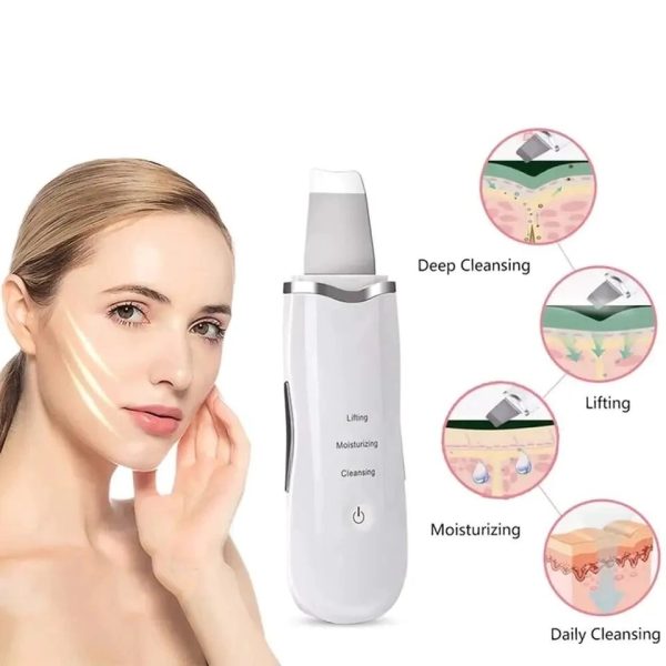 Rechargeable Ultrasonic Skin Scrubber Deep Cleansing Facial Spatula