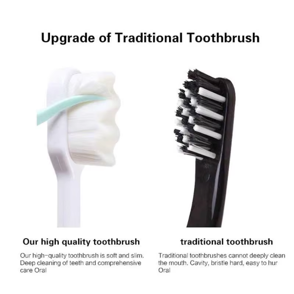 Micro Nano Tooth Brush With Extra Soft Floss